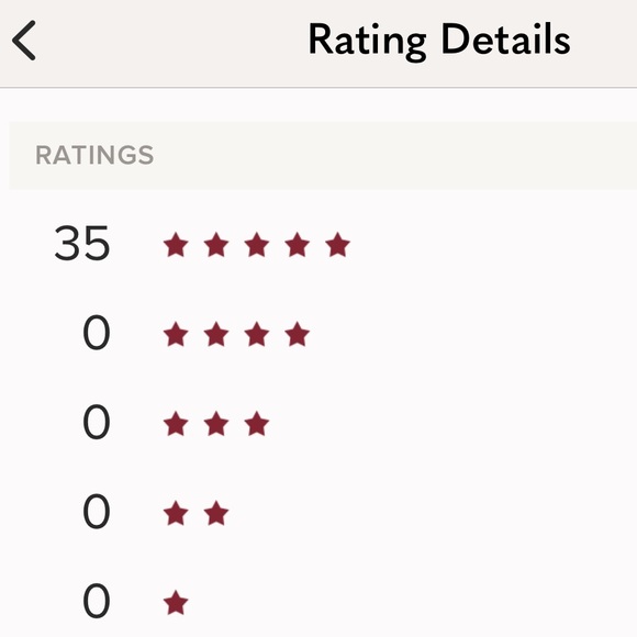 Meet your Posher, Katie! - Picture 3 of 7